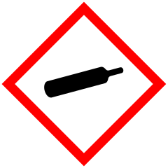 GHS pictogram bottle