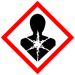 GHS pictogram silhouette